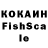 Cannafood конопля Oksana Prosta